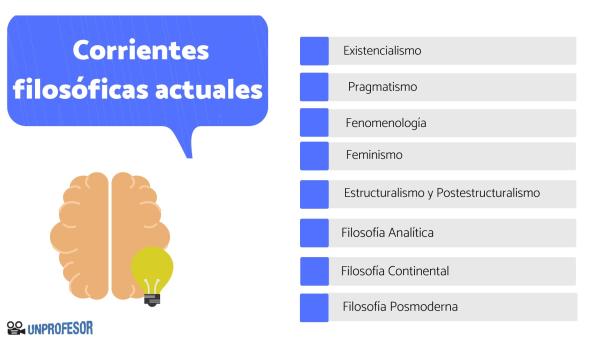 corrientes filosoficas caracteristicas y su diversidad 3
