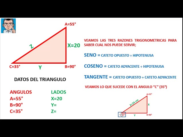 Coseno de 90: Entiende el ángulo adyacente en matemáticas 2 coseno de 90 entendiendo el angulo adyacente en matematicas 1