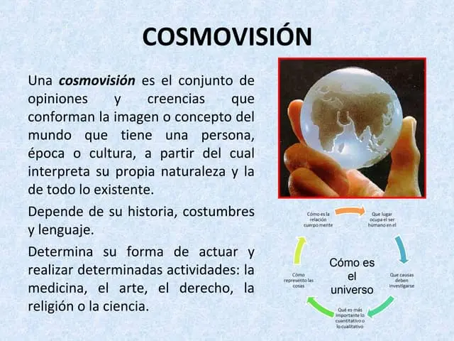 cosmovision que es el papel de la educacion y ejemplos