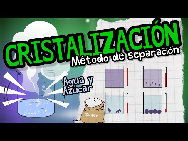 Cristalización: Concepto, Métodos y Ejemplos Clave 2 cristalizacion concepto metodos y ejemplos clave