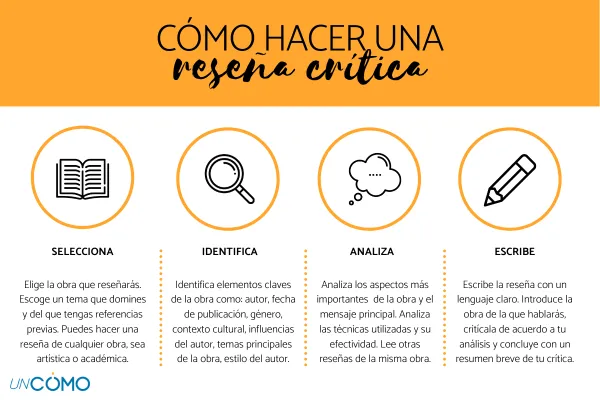criticas definicion tipos y conceptos clave