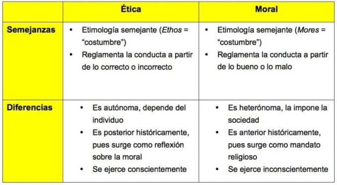 cuadros de doble entrada uso y beneficios en analisis 1