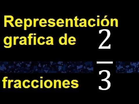 cual es el numerador y como representar 2 3 en un circulo 1