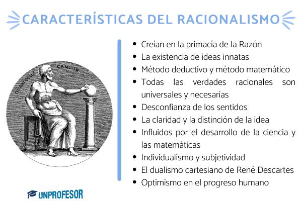 Cuál es el origen y características del racionalismo 2 cual es el origen y caracteristicas del racionalismo 4