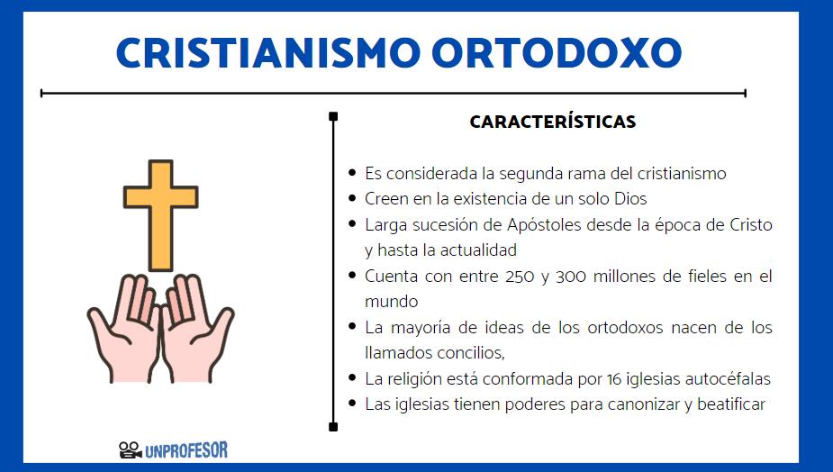 cual es la definicion y el concepto de ortodoxia en religion