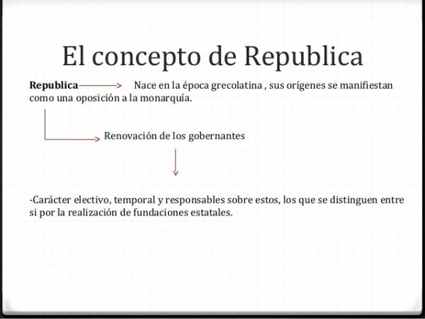 cual es la historia y caracteristicas de una republica 1