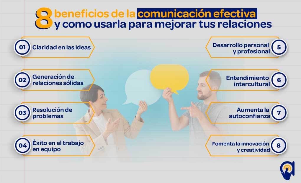 cual es la importancia de la comunicacion en las relaciones