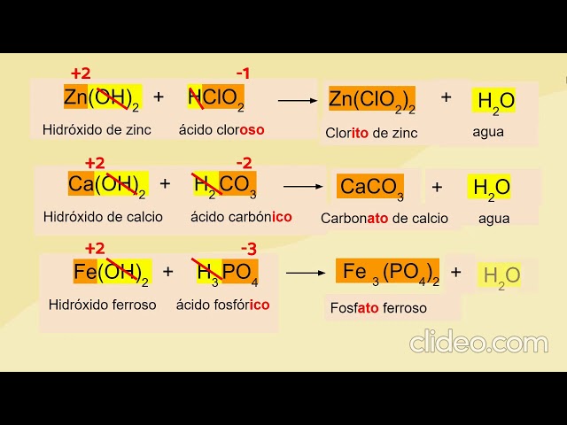 cuales son 20 ejemplos de oxisales y sus usos comunes 3