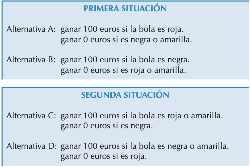 cuales son 30 ejemplos que muestran la importancia de los