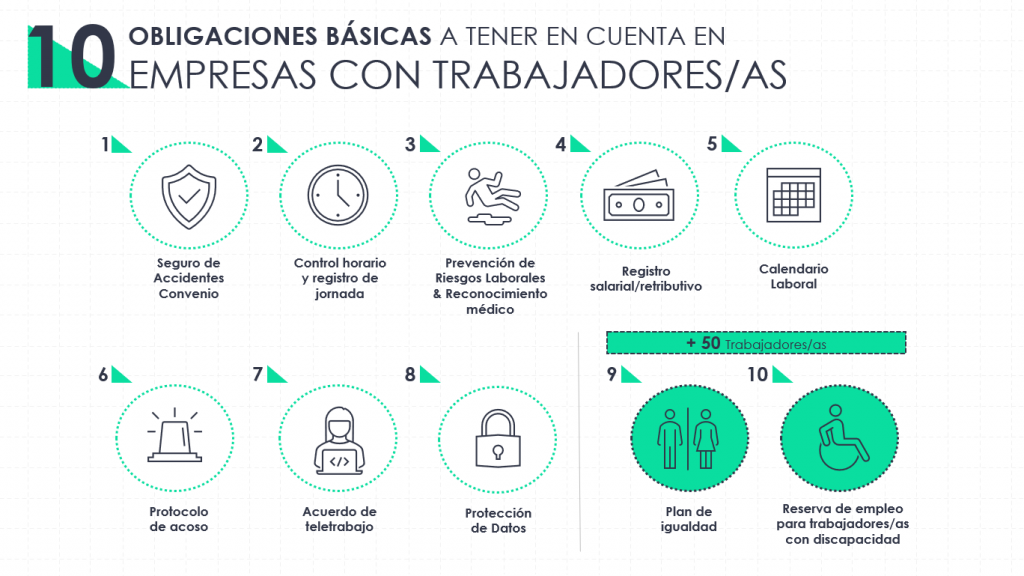 Cuáles son 50 ejemplos de tipos de responsabilidades 2 cuales son 50 ejemplos de tipos de responsabilidades
