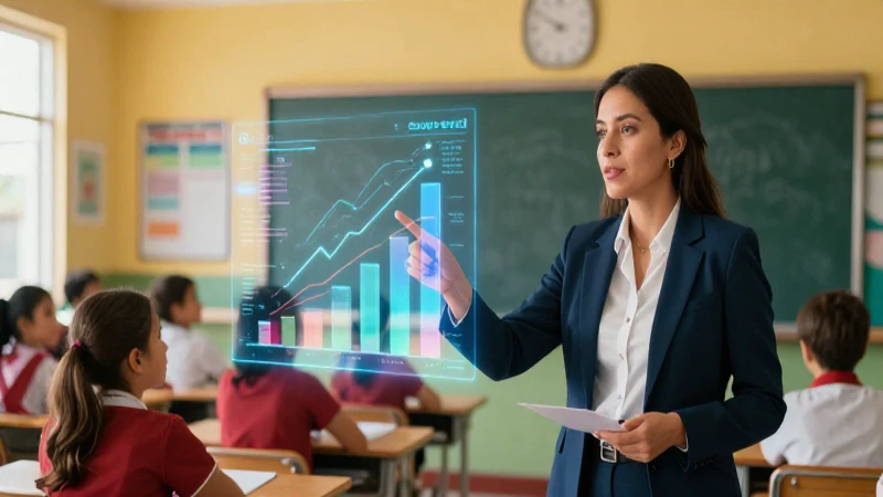 Conoce los indicadores clave de desempeño educativo en la Nueva Escuela Mexicana: Evaluación eficiente 3 Educador presenta datos en clase mexicana