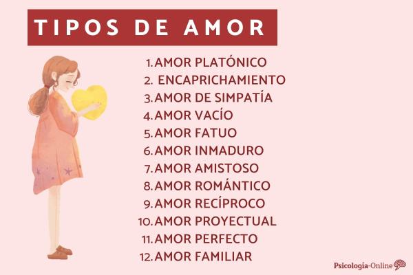 cuales son las caracteristicas y los diferentes tipos de amor 3