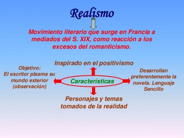 cuales son las caracteristicas y subgeneros del realismo 2