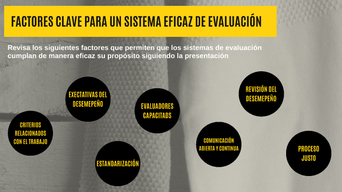 cuales son las claves de un criterio de evaluacion efectivo