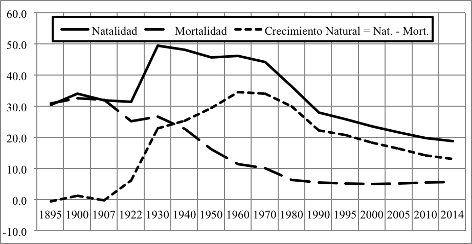 Cuáles son las claves y tendencias de la PEA actual 17 cuales son las claves y tendencias de la pea actual 1