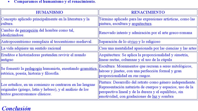 cuales son las diferencias entre renacimiento y humanismo 1