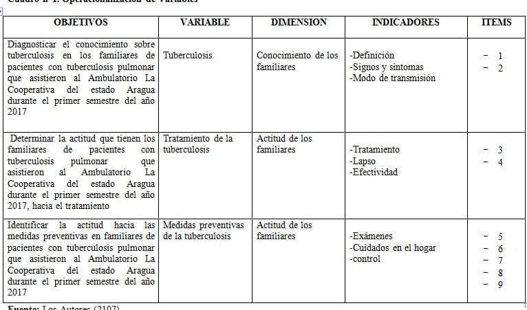 cuales son las variables cualitativas y ejemplos de ellas