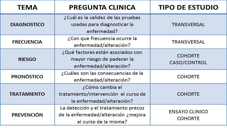 cuales son los 10 ejemplos clave de lecturas criticas 1