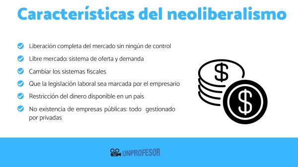 cuales son origen caracteristicas y criticas del neoliberalismo