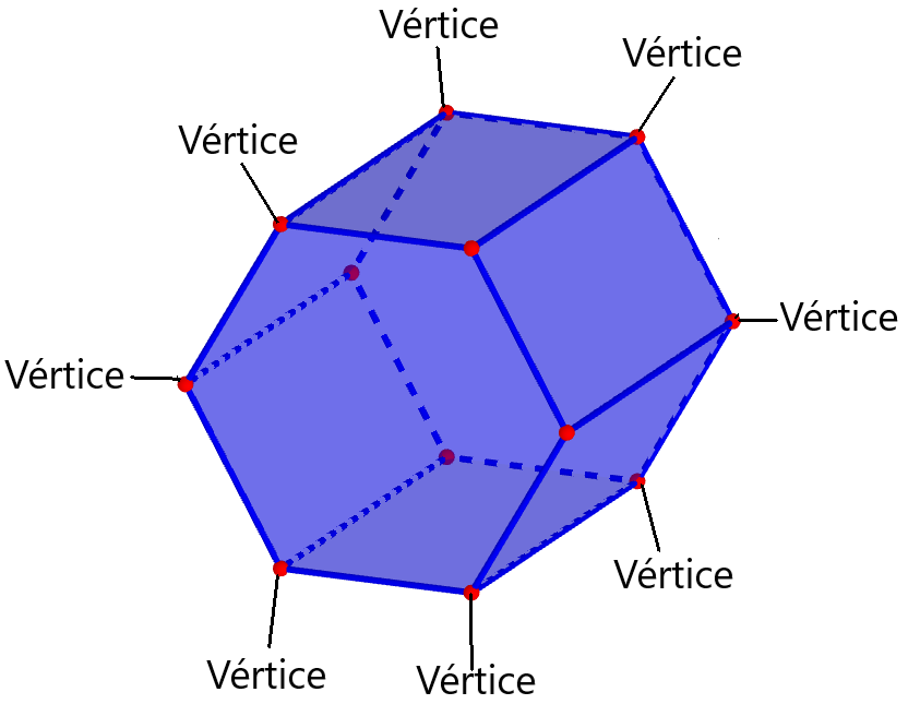 cuantas caras tiene un prisma hexagonal y sus vertices