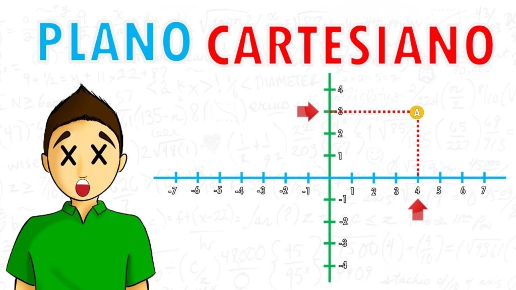 Cuántos cuadrantes tiene el plano cartesiano Guía 4to 35 cuantos cuadrantes tiene el plano cartesiano guia 4to