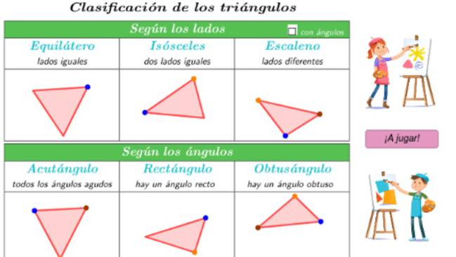 cuantos grados tiene un triangulo nombres y tipos