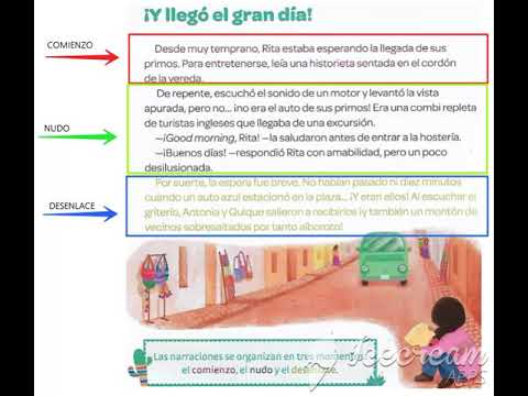 cuento con inicio nudo y desenlace ejemplos cortos 3