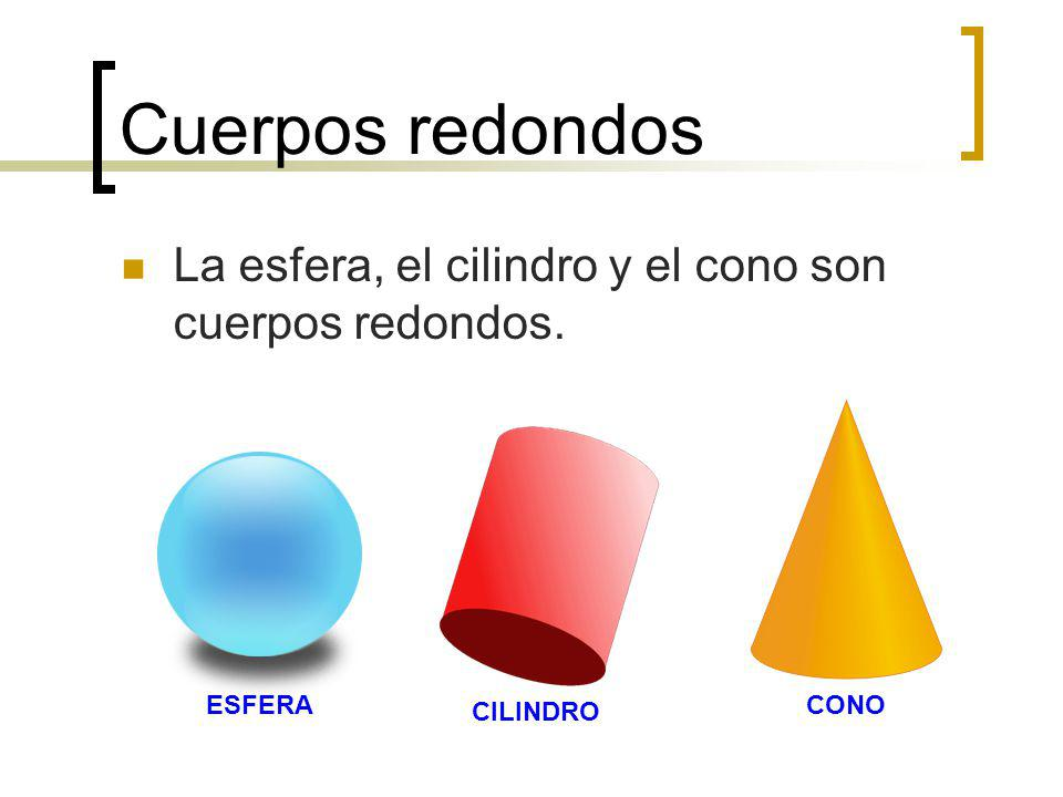 Cuerpo de revolución: Ejemplos claros y aplicaciones 2 cuerpo de revolucion ejemplos claros y aplicaciones