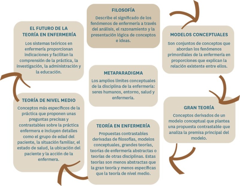 cuidado definicion y concepto para entender su importancia 1