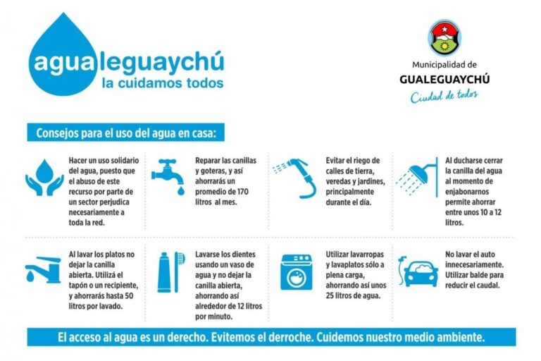 Cuidado del agua: Estratégicas para un uso responsable 2 cuidado del agua estrategicas para un uso responsable