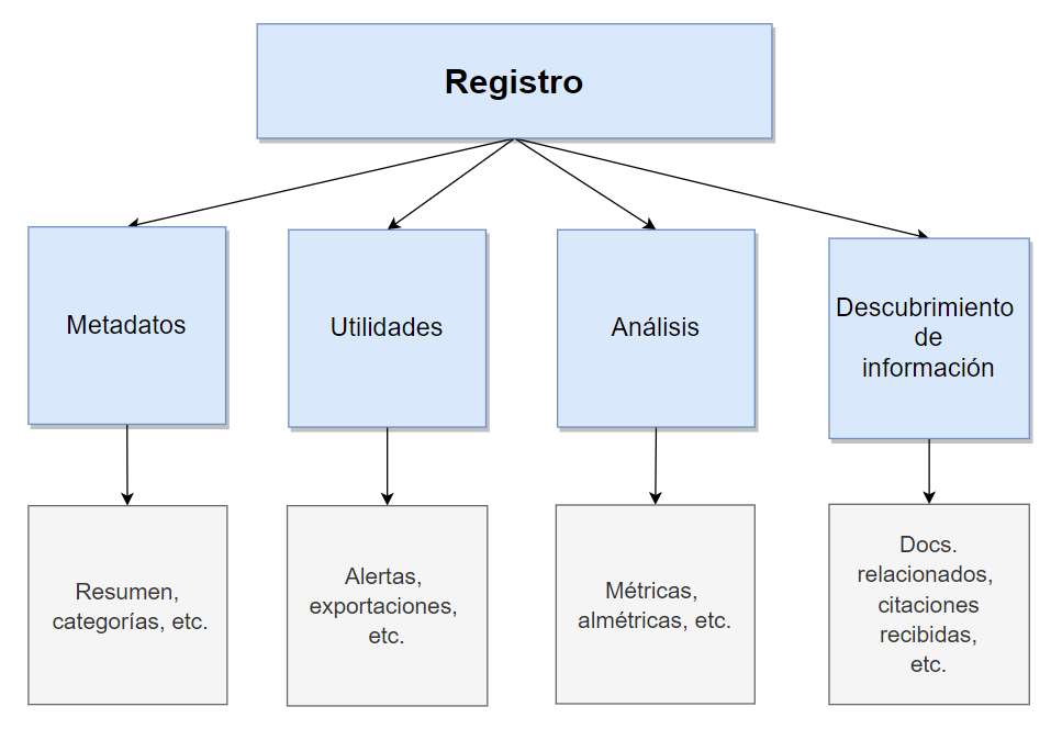 datos concepto tipos y ejemplos para entender mejor