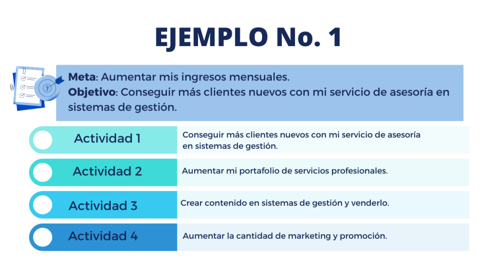 de proyecto de vida ejemplos y como crearlo eficazmente