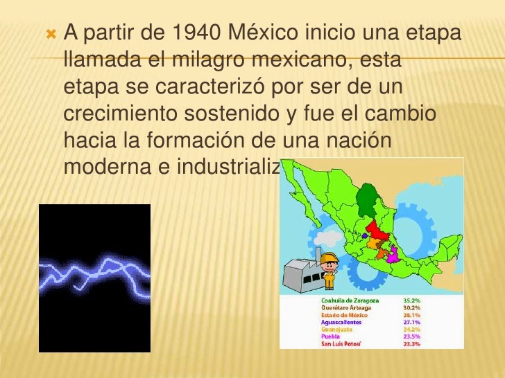 de que manera influyo el milagro mexicano entre 1940 y 1970 4