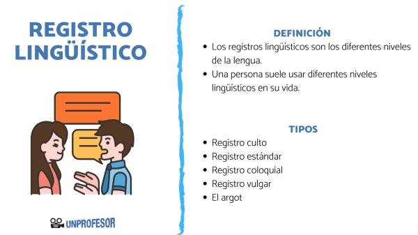 definir registro concepto y uso de registrar en