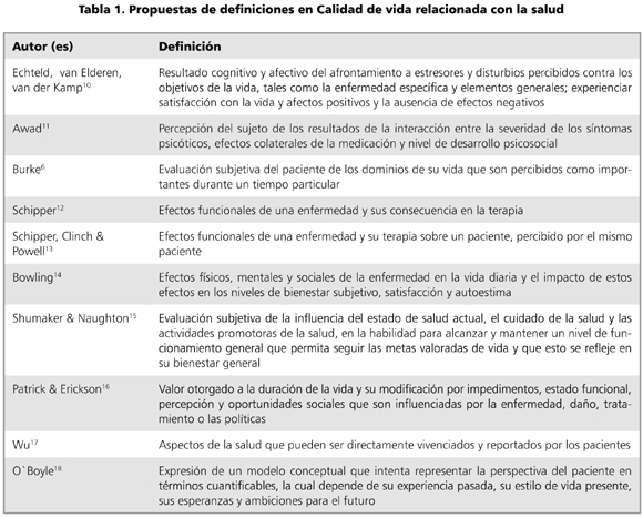 Definir resultados: concepto y su importancia en la vida 2 definir resultados concepto y su importancia en la vida 1