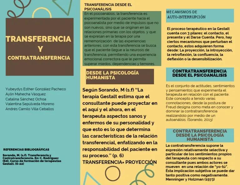 definir transferencia tipos y su impacto en psicologia 1
