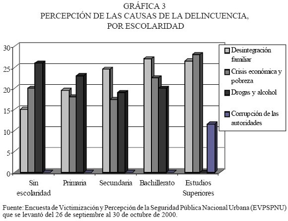 delincuencia definicion y concepto esencial