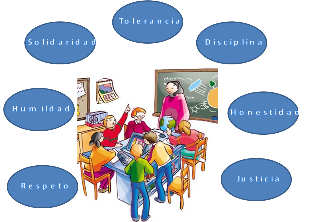 desafios y oportunidades para docentes en etica y valores