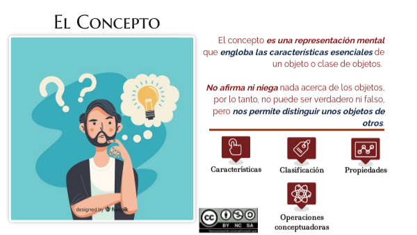 descripcion que es tipos y caracteristicas esenciales