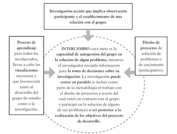 desercion definicion causas y usos que debes conocer