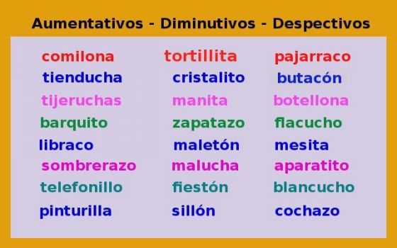 Despectivos: 100 Ejemplos Impactantes y Su Uso Común 4 despectivos 100 ejemplos impactantes y su uso comun 4