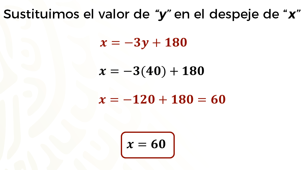 despeja tus dudas libro de matematicas contestado para secundaria