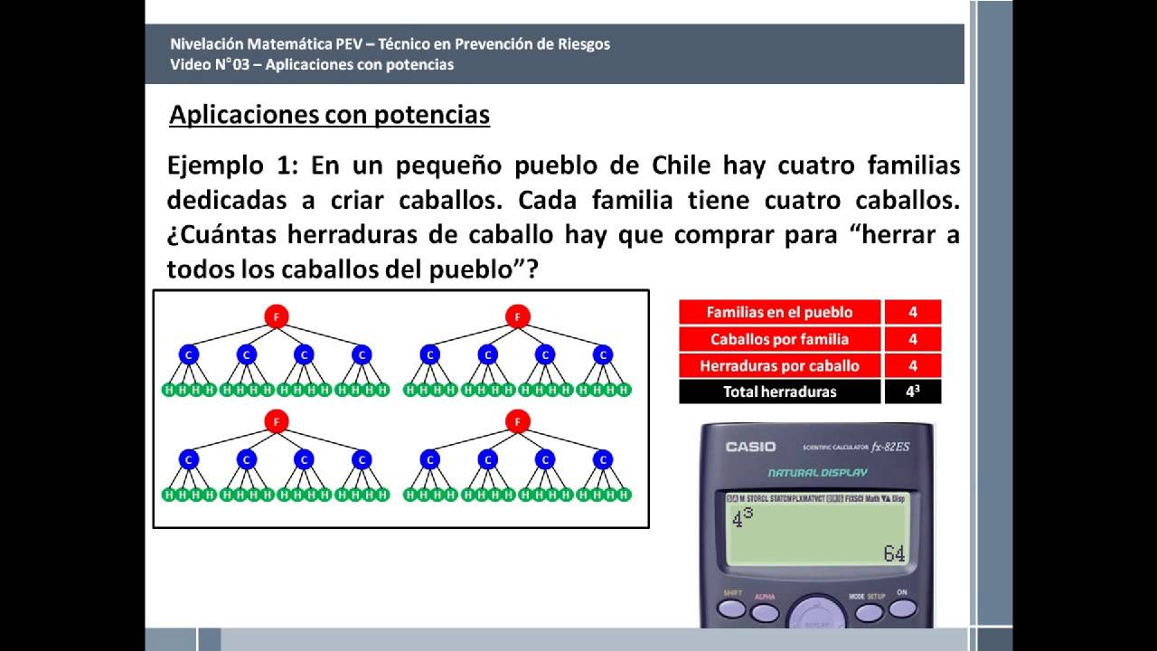 desvela los secretos de las diagonales potencia tu vida diaria