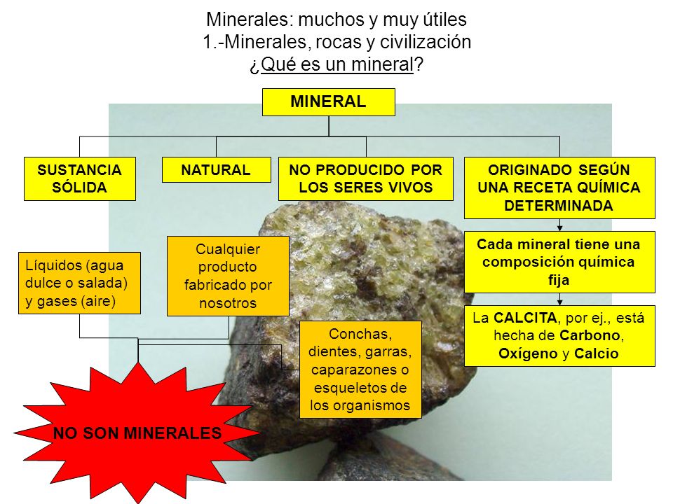 desvelando la importancia de los minerales en la geologia explora lugares conoce