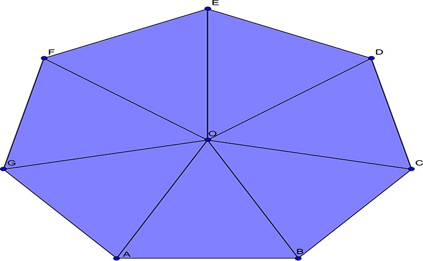 Diagonales de un heptágono: Formas, propiedades y más 2 diagonales de un heptagono formas propiedades y mas