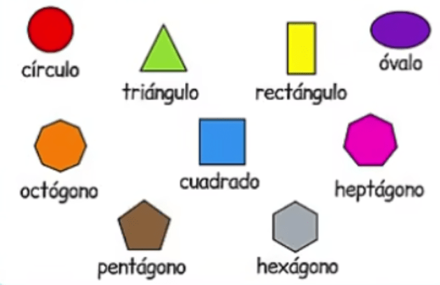 dibujos geometricos definicion utilidad y conceptos clave