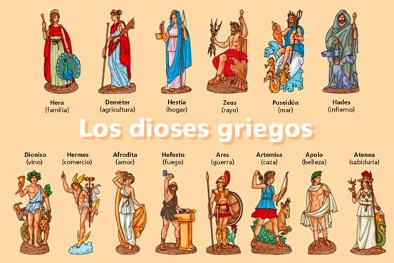 Dioses griegos: mitología, héroes y sus características 2 dioses griegos mitologia heroes y sus caracteristicas 4