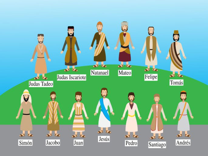 discipulo de jesus conoce a los 12 apostoles y sus rasgos 1