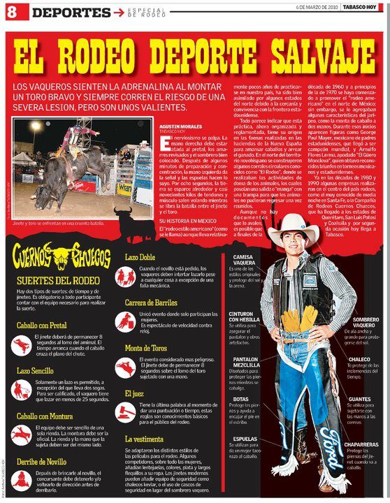 disfruta de la emocion del rodeo en cuernos chuecos villahermosa