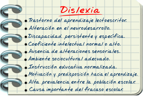 dislexicos definicion tipos y conceptos esenciales
